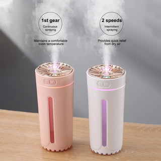 Wireless Car Air Humidifier